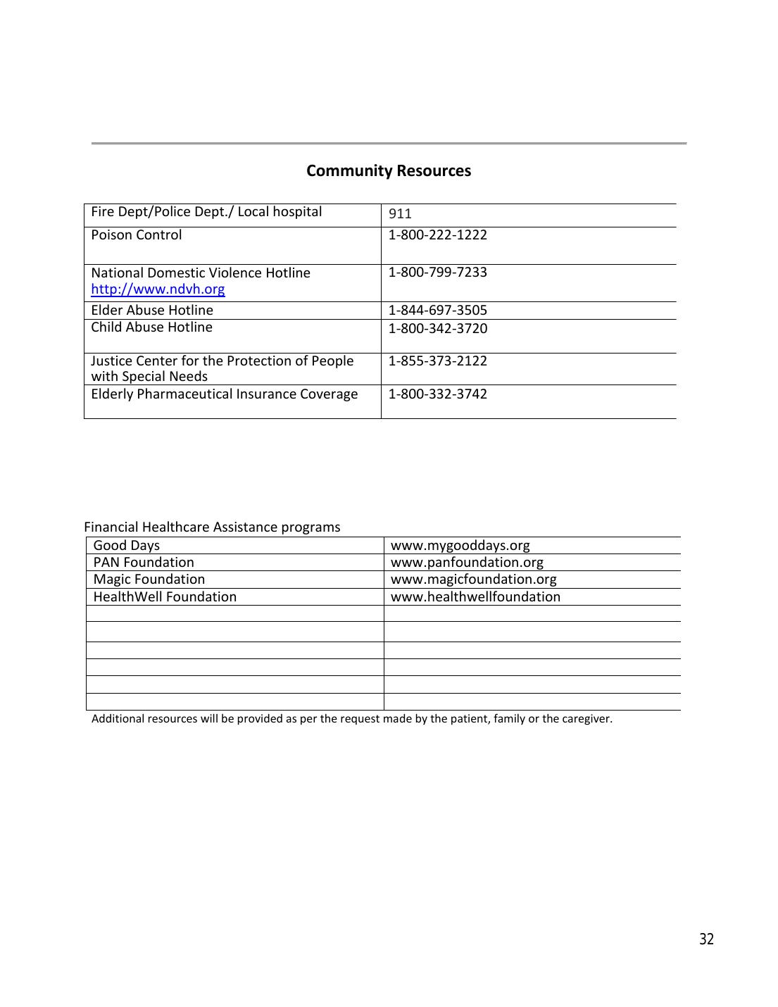 InnovaRx Welcome Packet page 31
